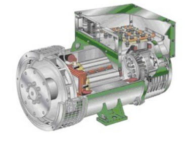 桑日发电机内部结构图
